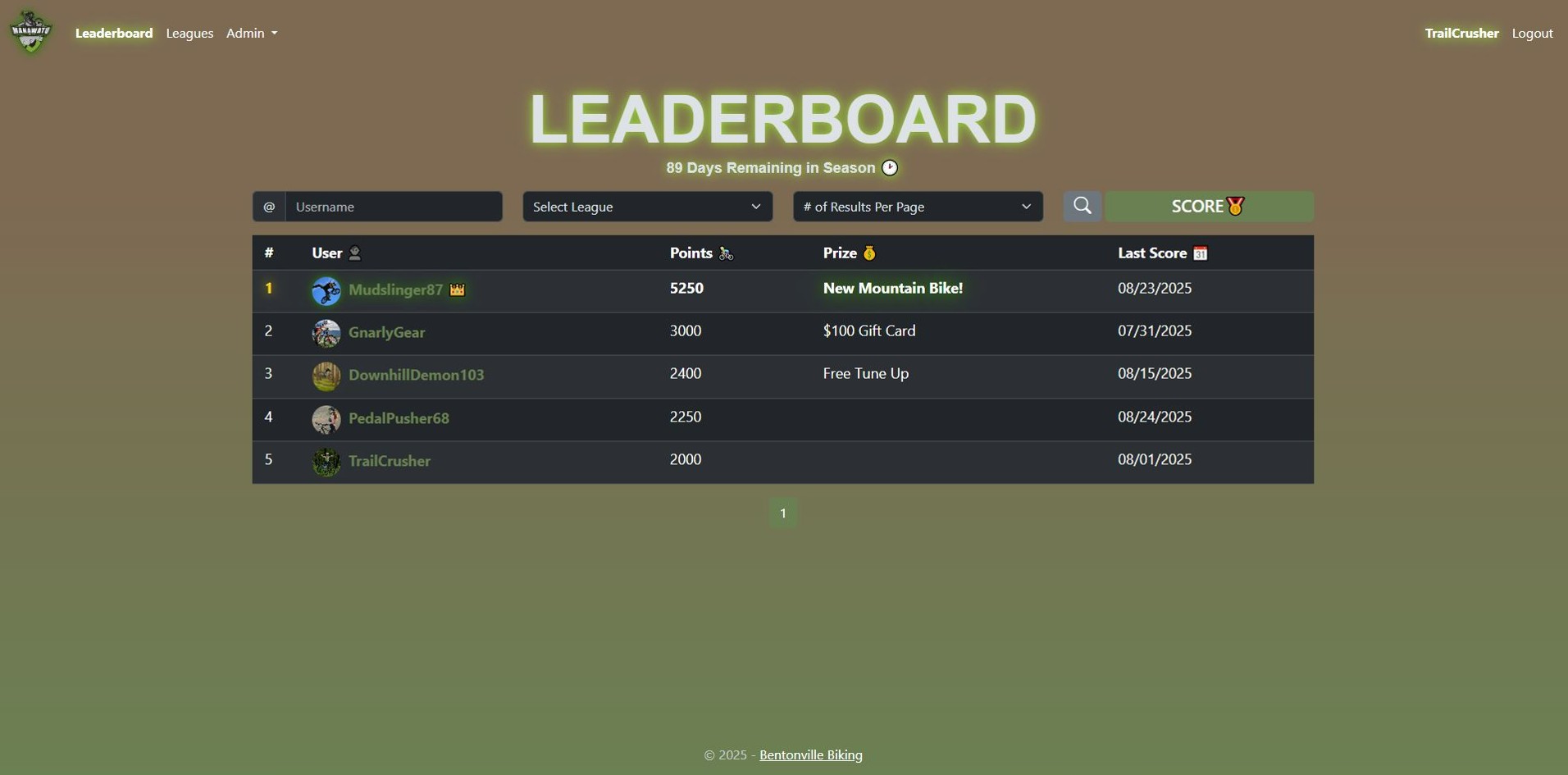 Leaderboard application - user profiles and scoring system